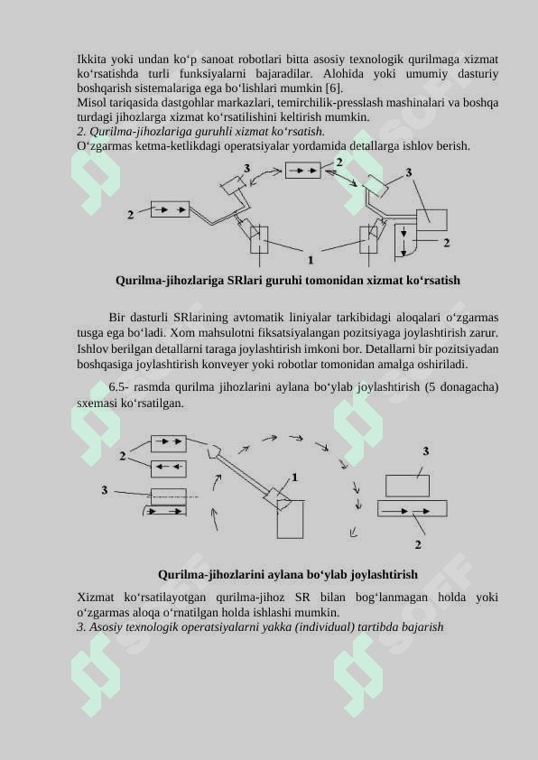 ROBOTOTEXNIK KOMPLEKSLARDA ROBOTLARNING QO‘LLANILIShI 2
