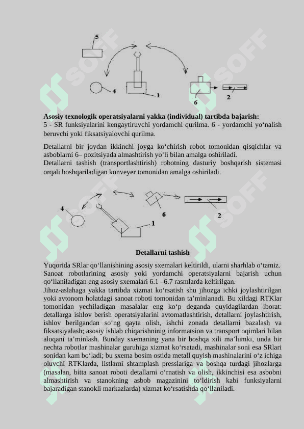 ROBOTOTEXNIK KOMPLEKSLARDA ROBOTLARNING QO‘LLANILIShI 3
