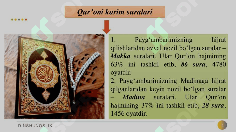 ISLOM DINI MANBALARI,  AQIDAVIY MAKTABLARI VA  ULARNING HOZIRGI  DAVRDAGI AHAMIYATI 5