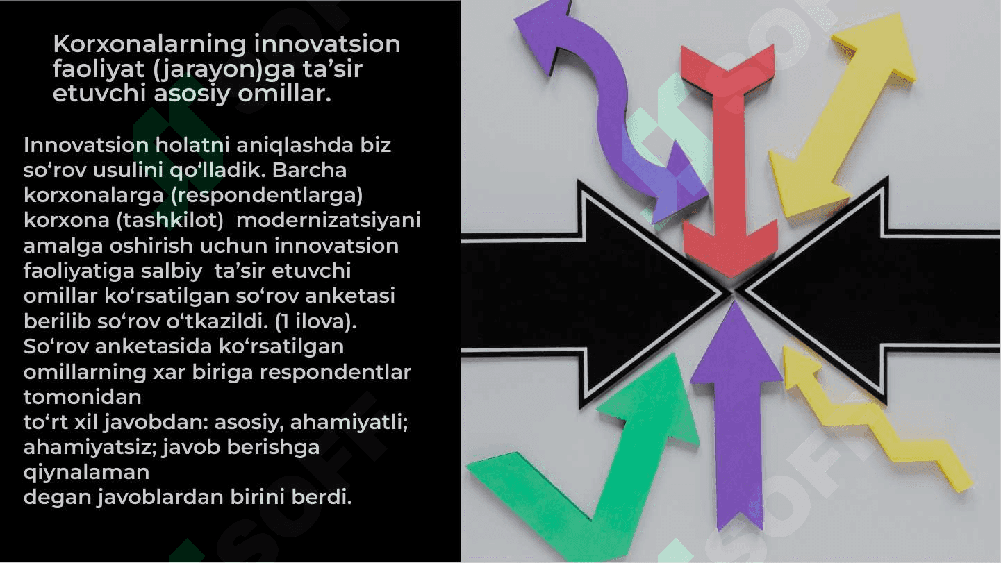 Innovatsion jarayonlarga ta'sir etuvchi omillar 4