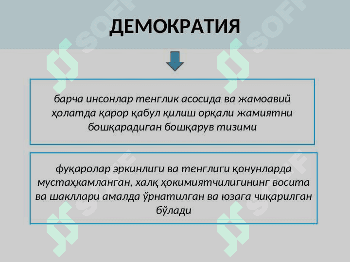 Жамият сиёсий ҳаёти ва унинг демократик асослари slayd 6
