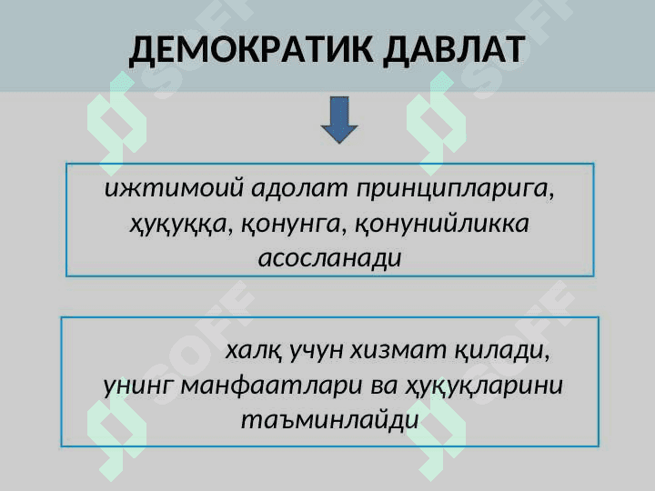 Жамият сиёсий ҳаёти ва унинг демократик асослари slayd 7