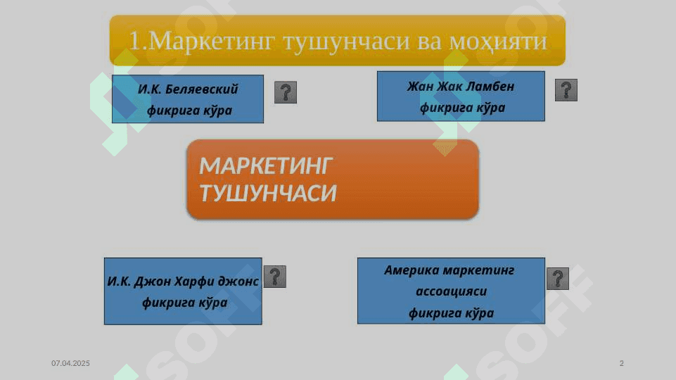 Kichik biznes va tadbirkorlik subyektlarida marketing faoliyatini tashkil etish. 2