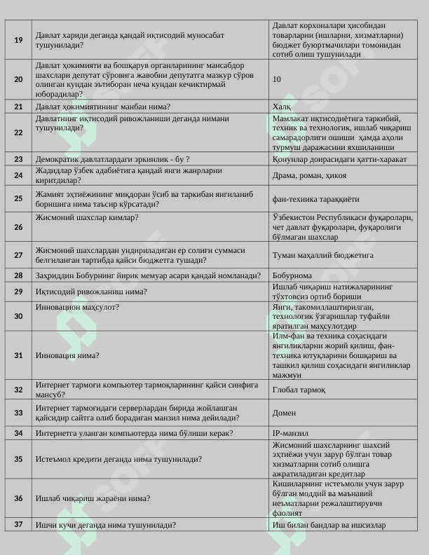 Argos savol javob .docx 2