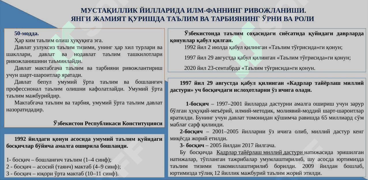 МАВЗУ. ЎЗБЕКИСТОН РЕСПУБЛИКАСИДА ТАЪЛИМ СОҲАСИДА АМАЛГА ОШИРИЛГАН ИСЛОҲОТЛАР 2