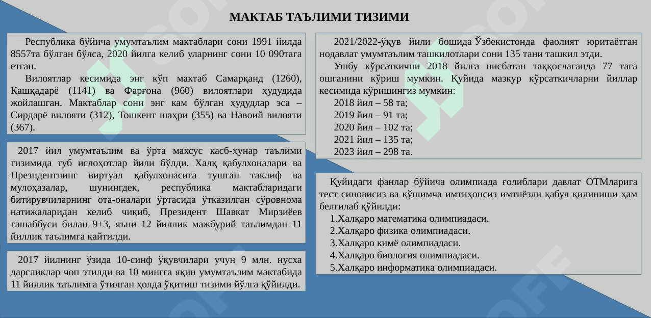 12-МАВЗУ. ЯНГИ ЎЗБЕКИСТОНДА АМАЛГА ОШИРИЛАЁТГАН ИСЛОҲОТЛАР 7
