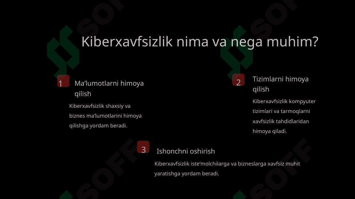 Kiberxavfsizlik shaxsiy va biznes maʼlumotlarini himoya qilishga yordam beradi. 2