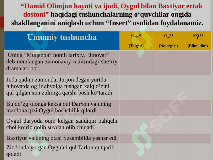 Tinglash va gapirish malakasini shakillantish 5