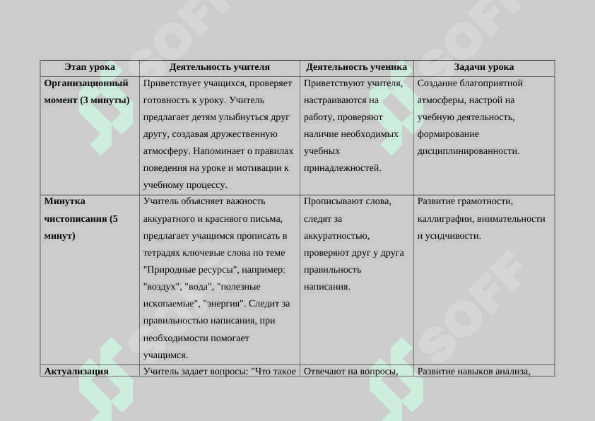 Разработка урока по естествознание в 4 классе 3