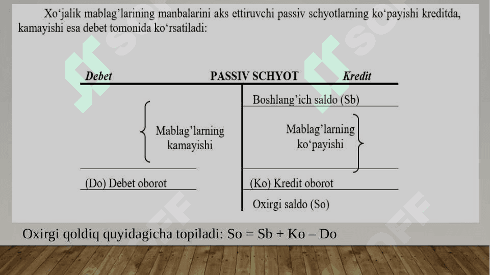 Buxgalteriya hisobining schyotlari va ikkiyoqlama yozuv 6