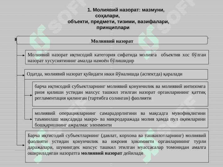 МОЛИЯВИЙ НАЗОРАТ 2