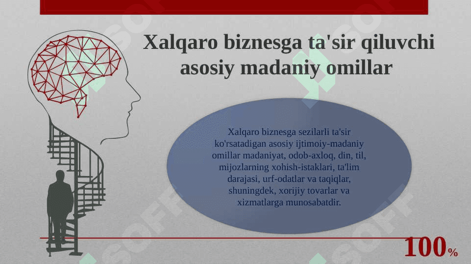 MENEJMENT MADANIYATI VA USLUBI 5
