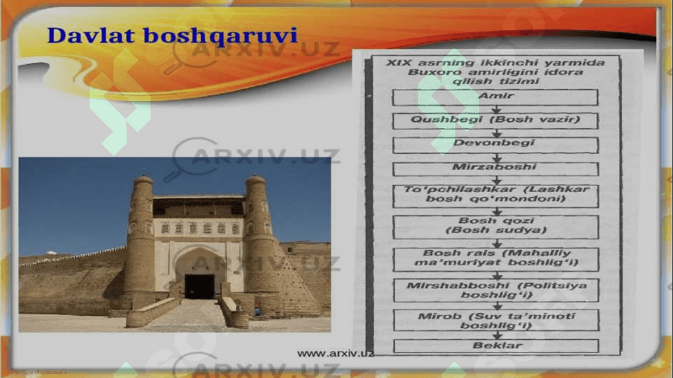 Buxoro xonligi tarixiy geografiyasi 3