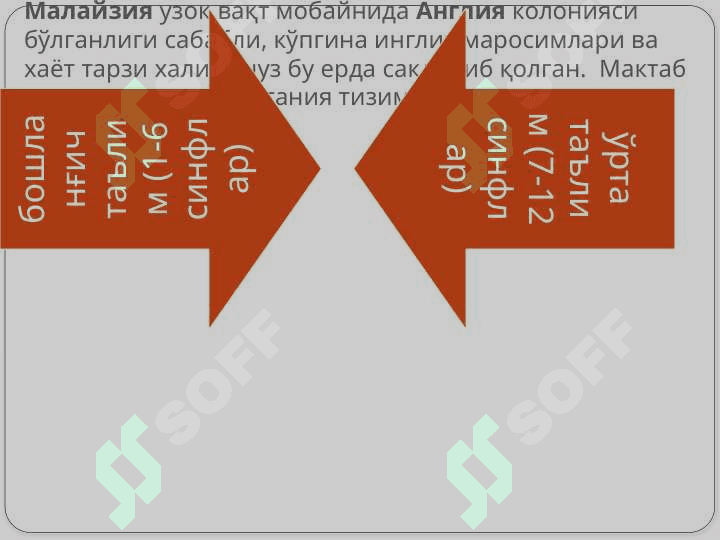 Малайзия таълим тизими 3