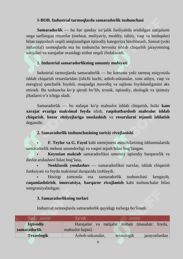 MAVZU: INDUSTRIAL TARMOQLARIDA SAMARADORLIK TUSHUNCHASI turlari MEZONLARI VA KORSATKICHLARI . Kurs ishi 6