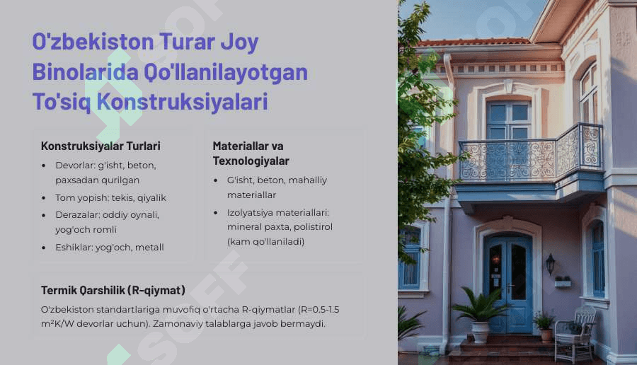 Yevropa va O'zbekistonning turar joy binolarida qo'llanilayotgan to'siq konstruksiyalarining termik qarshiliklar qiymatini taqqoslab berish 3