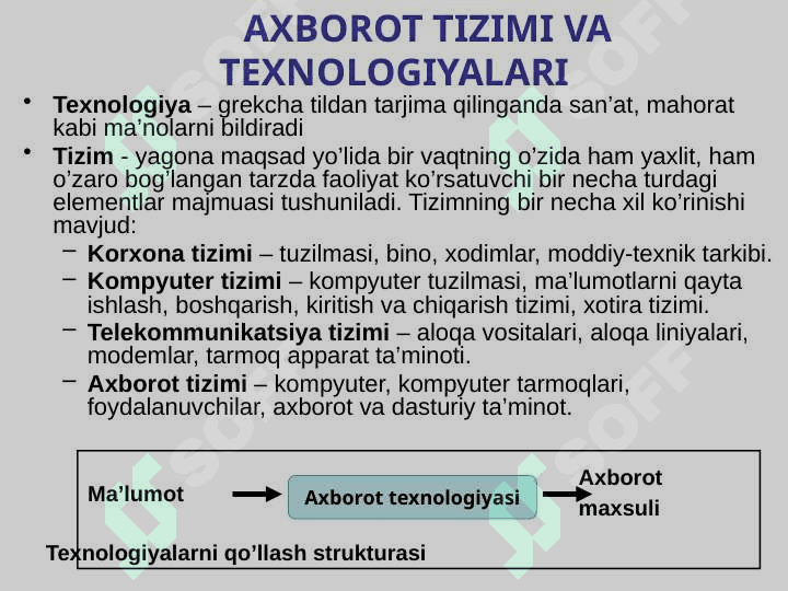 Zamonaviy axborot kommunikatsion texnologiyalari 5