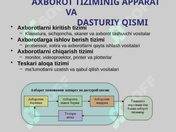 Zamonaviy axborot kommunikatsion texnologiyalari 7