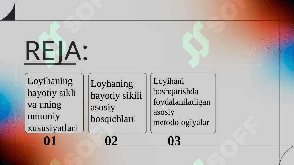 Loyihaning hayotiy sikli asosiy bosqichlari 2