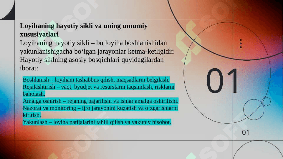 Loyihaning hayotiy sikli asosiy bosqichlari 4