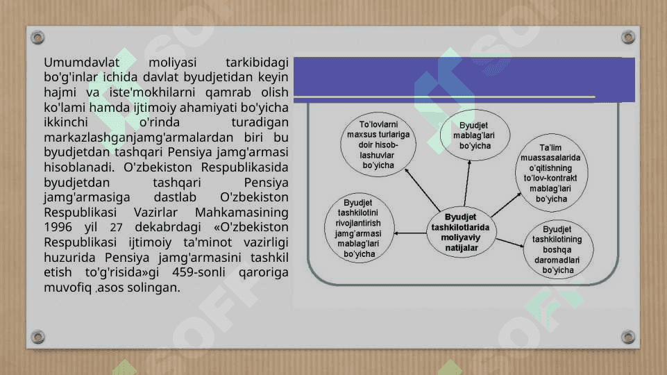 "Davlat moliyasi" fanining boshqa iqtisodiy fanlar bilan o'zaro bog'liqligi 2