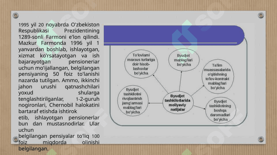"Davlat moliyasi" fanining boshqa iqtisodiy fanlar bilan o'zaro bog'liqligi 4