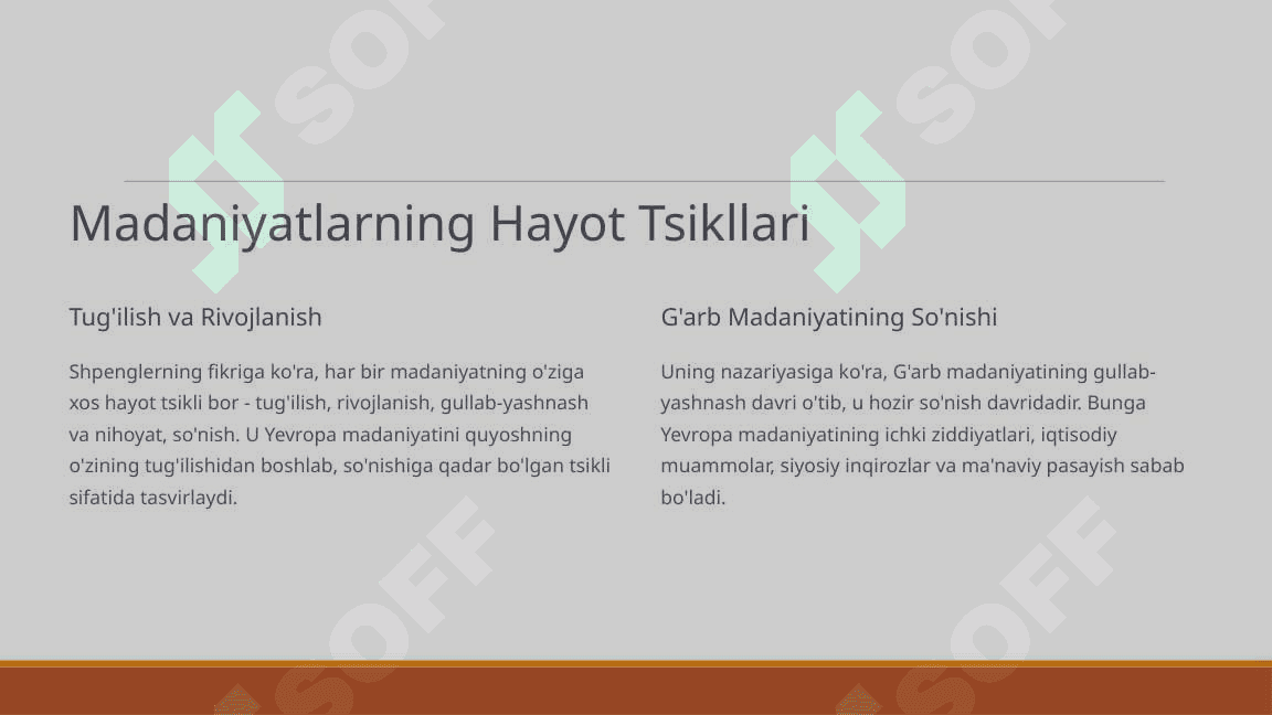 OSVALD SHPENGLER YEVROPA QUYOSHINING SO'NISHI ASARI 4
