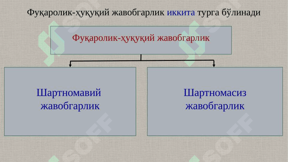 Жавобгарлик суғуртаси 8