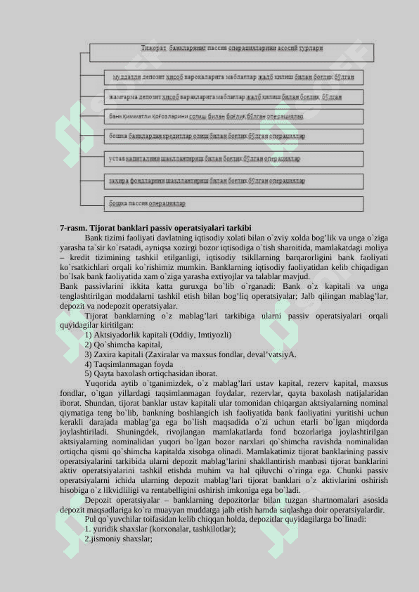 Tijorat banklarining aktiv va passiv operatsiyalari 4