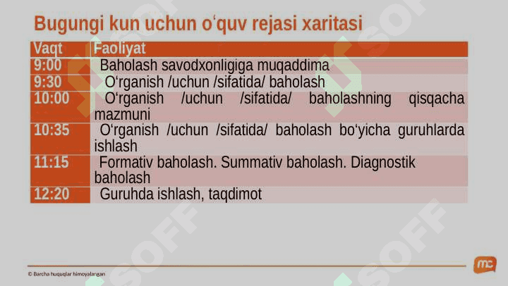 Tabiiy fanlarni oqitishda baholash savodxonligi 3