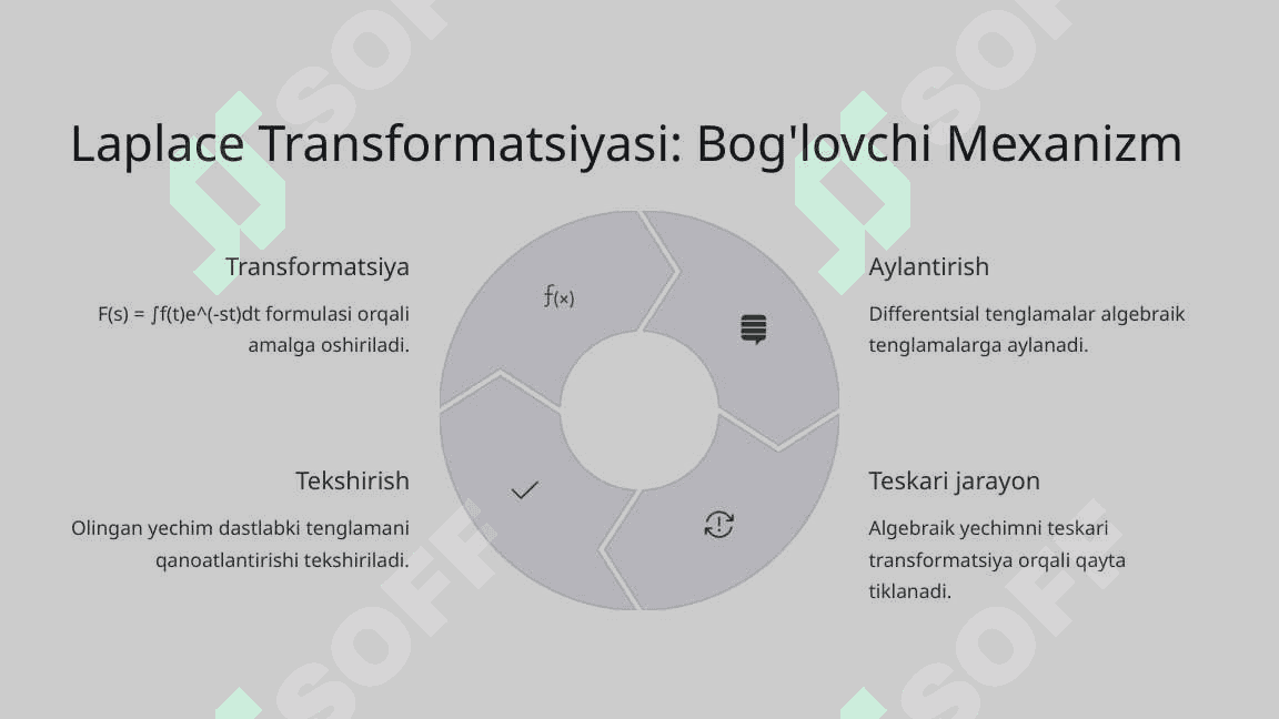 Oddiy differentsial tenglamalar  bilan integral tenglama  orasidagi boglanishlar 7