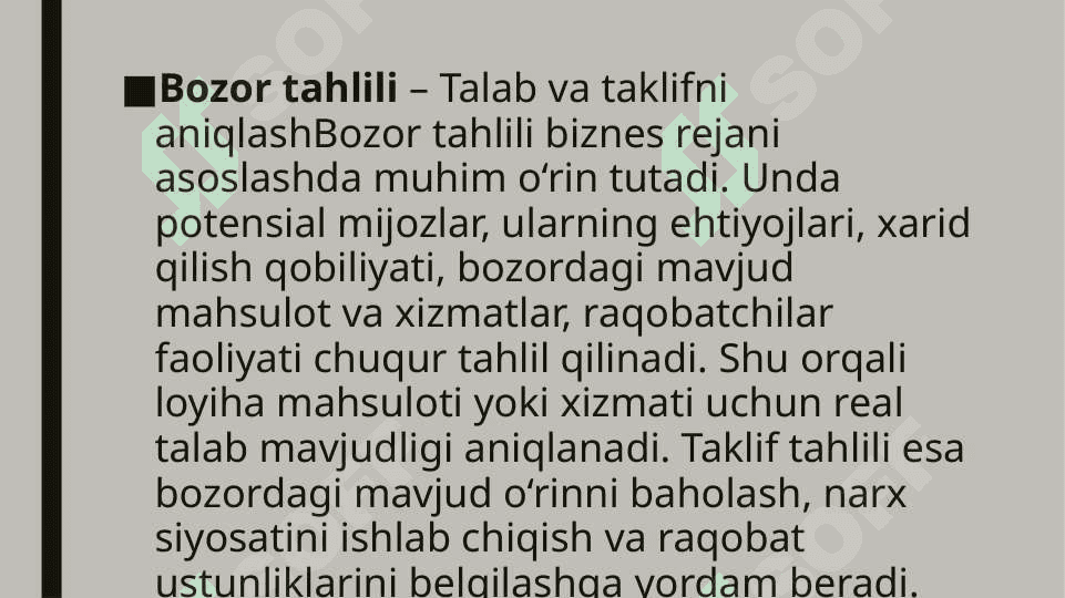 Biznes reja samaradorligini asoslash 6