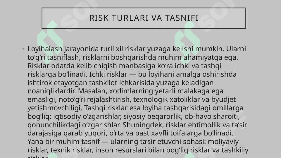 Loyihalashda risklarni boshqarish 4