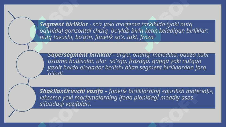Nutq tovushlarining fizik-akustik hususiyatlari 3