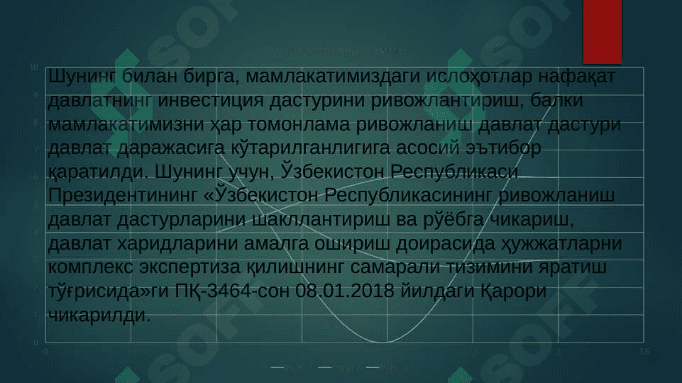 Давлат инвестиция дастури 5