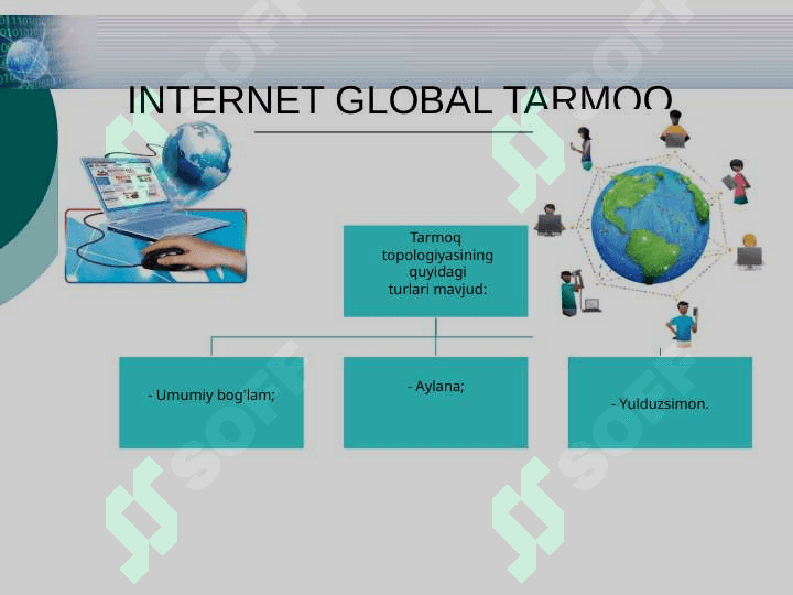 Internet global tarmoq 2