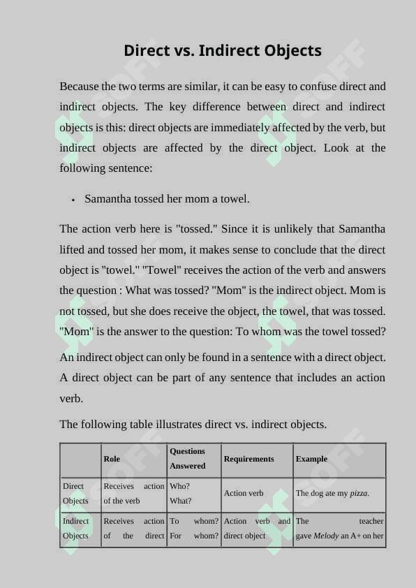 Direct and Indirect Object Definitions 3