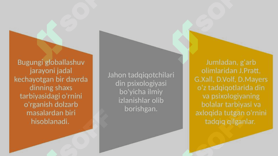 Dindor shaxs psixologiyasi 23.pptx 2