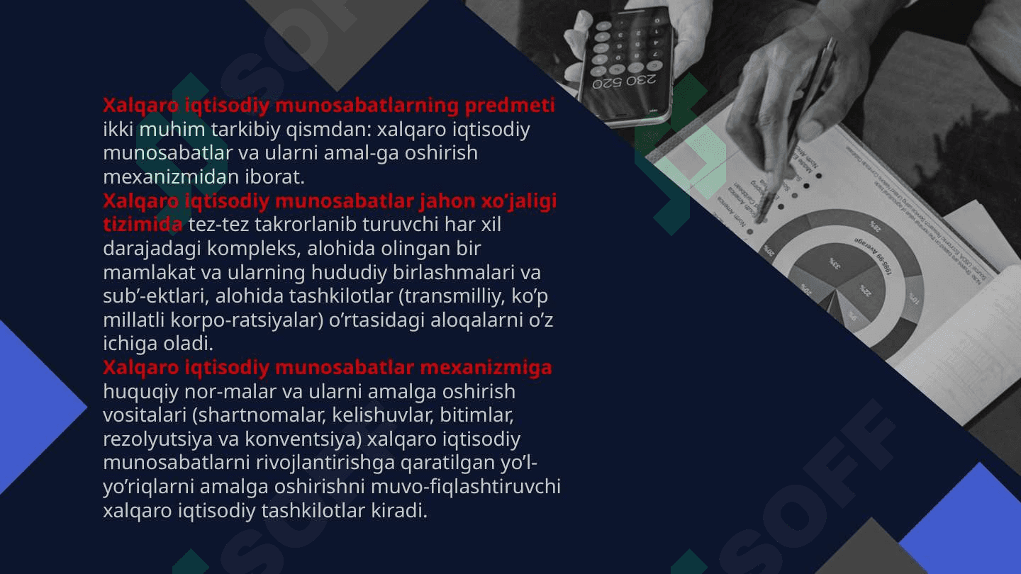 Xalqaro iqtisodiy munosabatlar ko’rinishlari va xususiyatlari 3