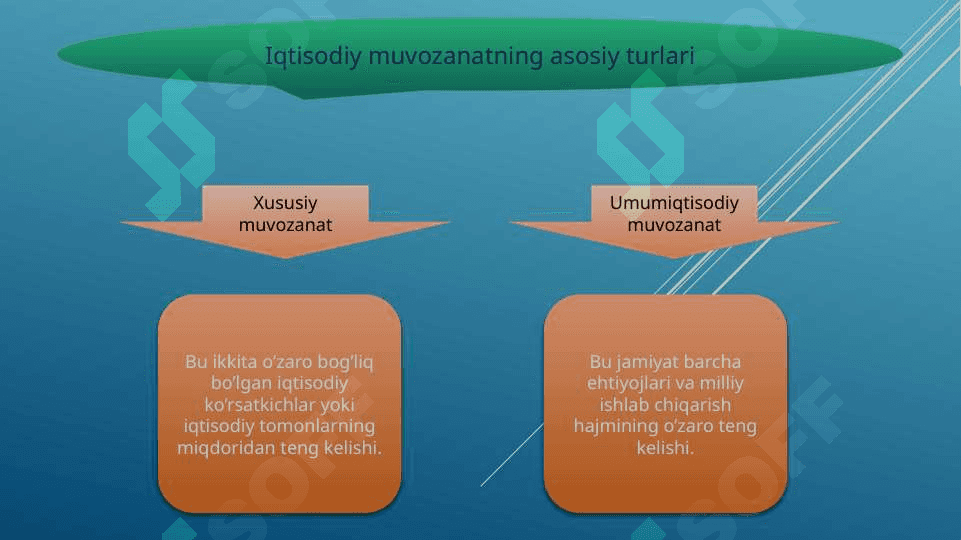 Milliy iqtisodiyotning muvozanati 4