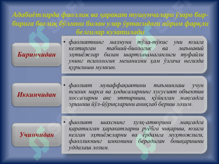 FAOLIYAT. FAOLIYATNING PSIXOLOGIK TAVSIFI. NAZARIYASI. 4