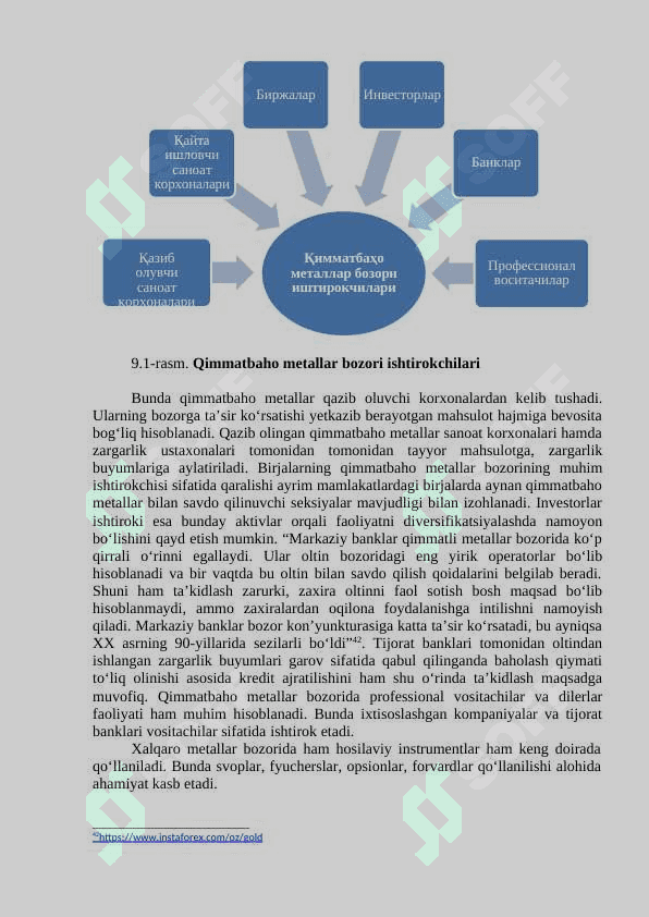 QIMMATBAHO MЕTALLAR BOZORI pptx 2