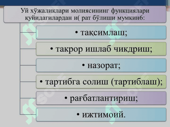 УЙ ХЎЖАЛИКЛАРИ МОЛИЯСИ 8