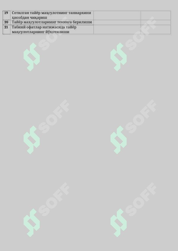 2810-счёт бўйича корреспонденция: 2