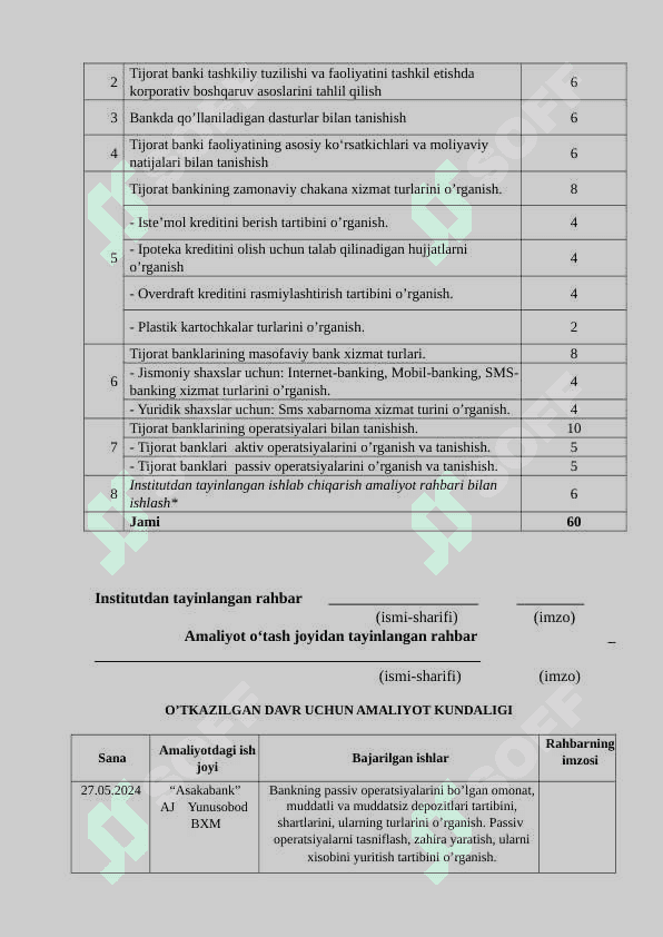 “Asakabank” AJ Yunusobod filiali   O’QUV MALAKAVIY AMALIYOT  HISOBOTI 4