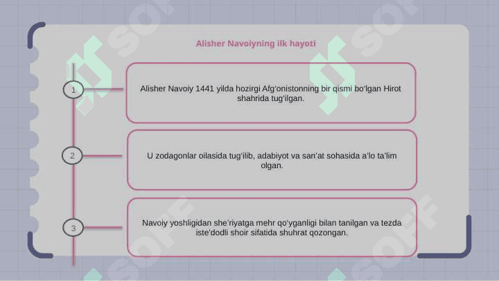 Alisher Navoi 2