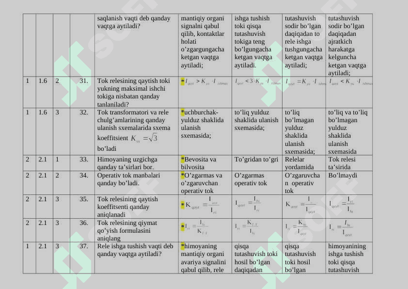 Rele himoyasi va avtomatika 6