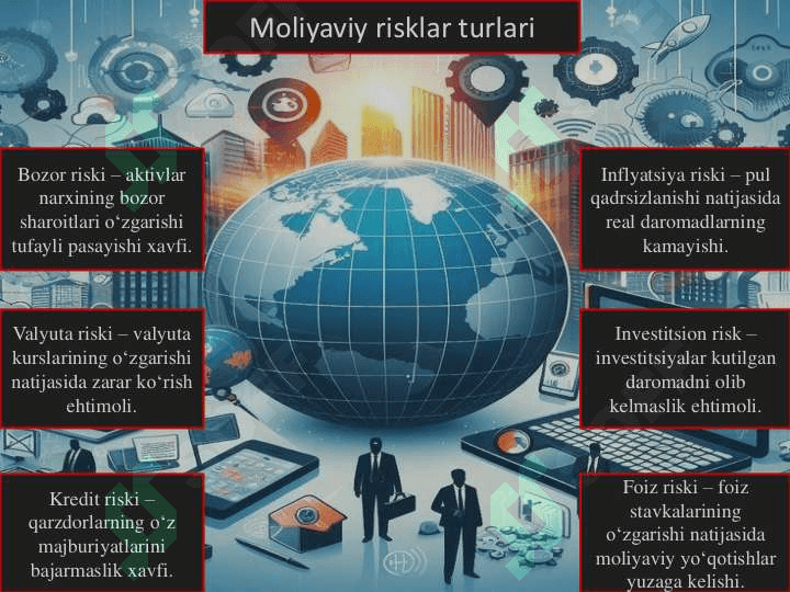 Moliyaviy risklar 7