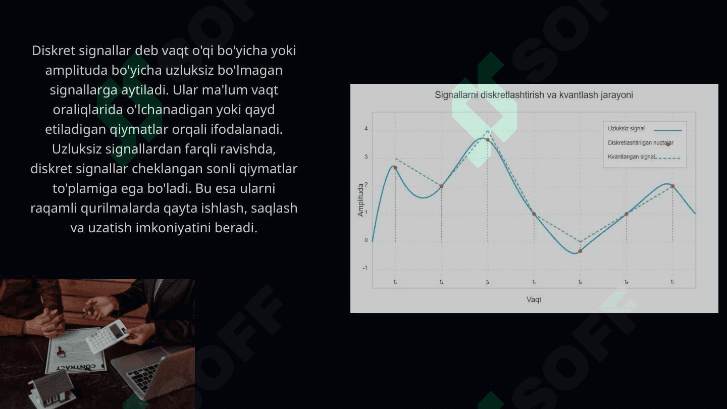 SIGNALLARNI DISKRET QIYMATLARI ORQALI TAVSIFLASH 3