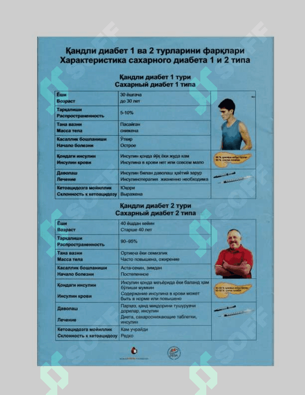 diabet maktabi 4